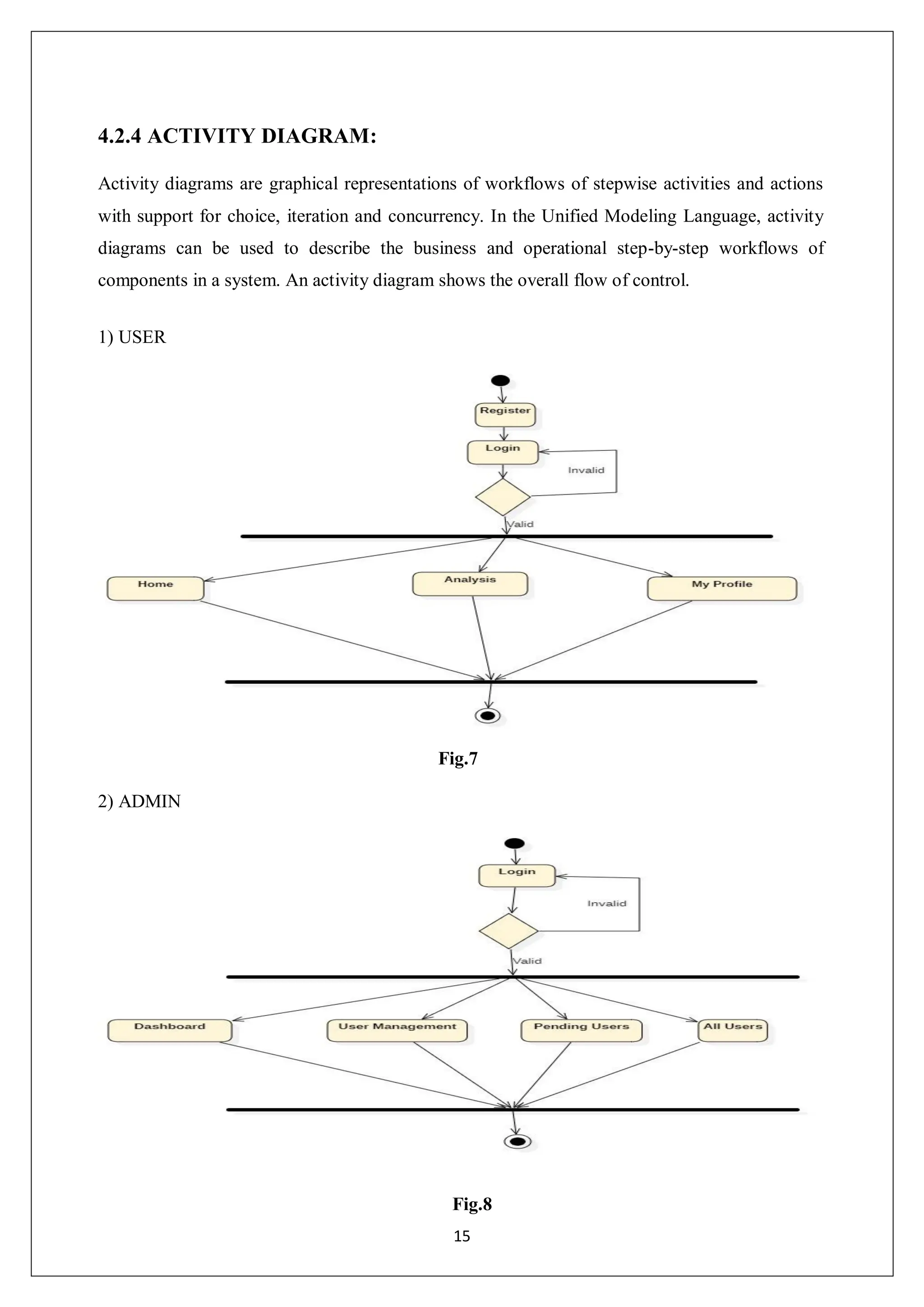 SENTIMENT ANALYSIS ON CRYPTOCURRENCY USING YOUTUBE COMMENTS.pdf