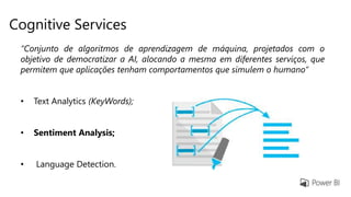Cognitive Services
“Conjunto de algoritmos de aprendizagem de máquina, projetados com o
objetivo de democratizar a AI, alocando a mesma em diferentes serviços, que
permitem que aplicações tenham comportamentos que simulem o humano”
• Text Analytics (KeyWords);
• Sentiment Analysis;
• Language Detection.
 