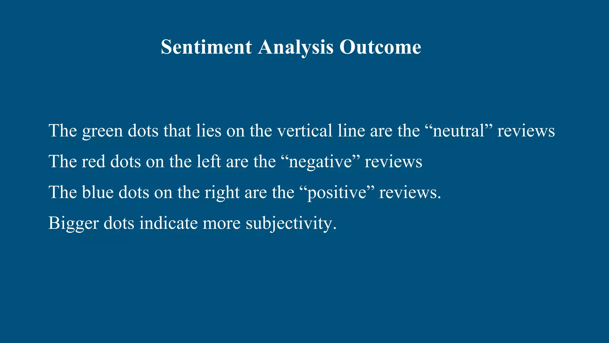 Sentiment Analysis Outcome
The green dots that lies on the vertical line are the “neutral” reviews
The red dots on the left are the “negative” reviews
The blue dots on the right are the “positive” reviews.
Bigger dots indicate more subjectivity.
 