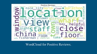 WordCloud for Positive Reviews.
 