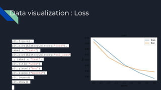 Sentiment analysis using imdb 50 k data | PPTX