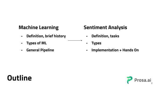 Week 2 Sentiment Analysis Using Machine Learning | PPT
