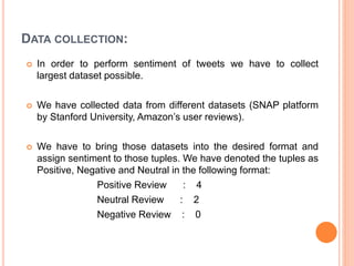 Sentiment Analysis using Twitter Data | PPTX