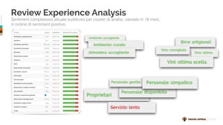 ©TravelAppeal
INDEX
Review Experience Analysis
Sentiment complessivo attuale suddiviso per cluster di analisi, valutato in 18 mesi,
in ordine di sentiment positivo.
 