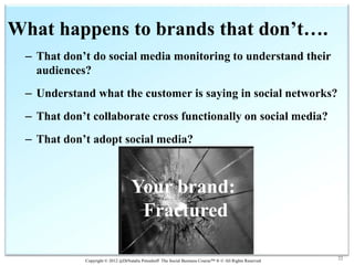 What happens to brands that don’t….
 – That don’t do social media monitoring to understand their
   audiences?
 – Understa...