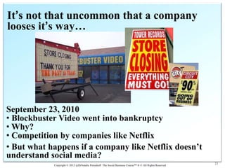 It’s not that uncommon that a company
looses it’s way…




September 23, 2010
• Blockbuster Video went into bankruptcy
• Why?
• Competition by companies like Netflix
• But what happens if a company like Netflix doesn’t
understand social media?
            Copyright © 2012 @DrNatalie Petouhoff The Social Business Course™ ® © All Rights Reserved
                                                                                                        23
 