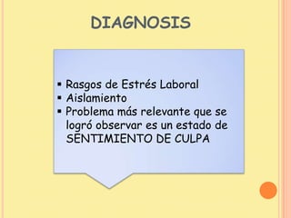 DIAGNOSIS
 Rasgos de Estrés Laboral
 Aislamiento
 Problema más relevante que se
logró observar es un estado de
SENTIMIENTO DE CULPA
 