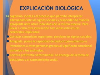 EXPLICACIÓN BIOLÓGICA 
La cognición social es el proceso que permite interpretar 
adecuadamente los signos sociales y responder de manera 
apropiada ante otros individuos de la misma especie. Para 
llevar a cabo esta interacción hay varias estructuras 
cerebrales implicadas: 
•Cortezas sensoriales superiores: perciben los signos sociales. 
•Amígdala: posee la capacidad de deducir pensamientos e 
intenciones a otras personas gracias al significado emocional 
atribuido a los estímulos. 
•Corteza prefrontal ventromedial: se encarga de la toma de 
decisiones y el razonamiento social. 
 