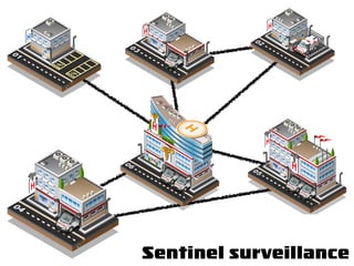 Sentinel surveillance
 