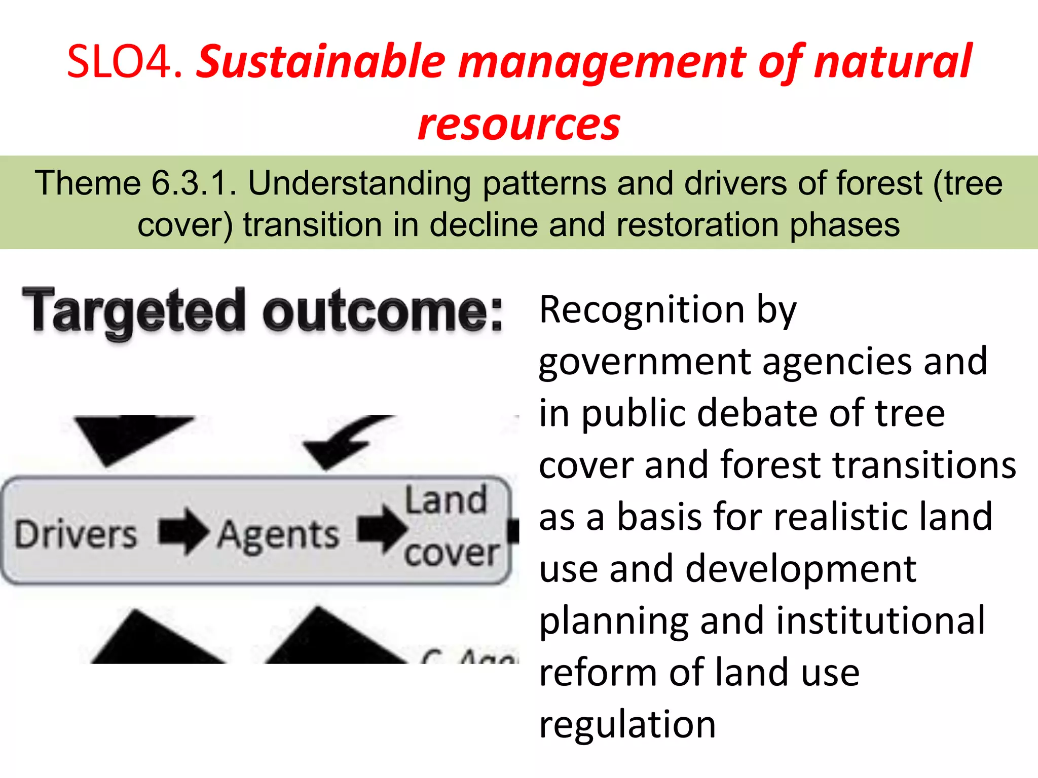 SLO4. Sustainable management of natural
                  resources
Theme 6.3.1. Understanding patterns and drivers of forest (tree
     cover) transition in decline and restoration phases

                                Recognition by
                                government agencies and
                                in public debate of tree
                                cover and forest transitions
                                as a basis for realistic land
                                use and development
                                planning and institutional
                                reform of land use
                                regulation
 