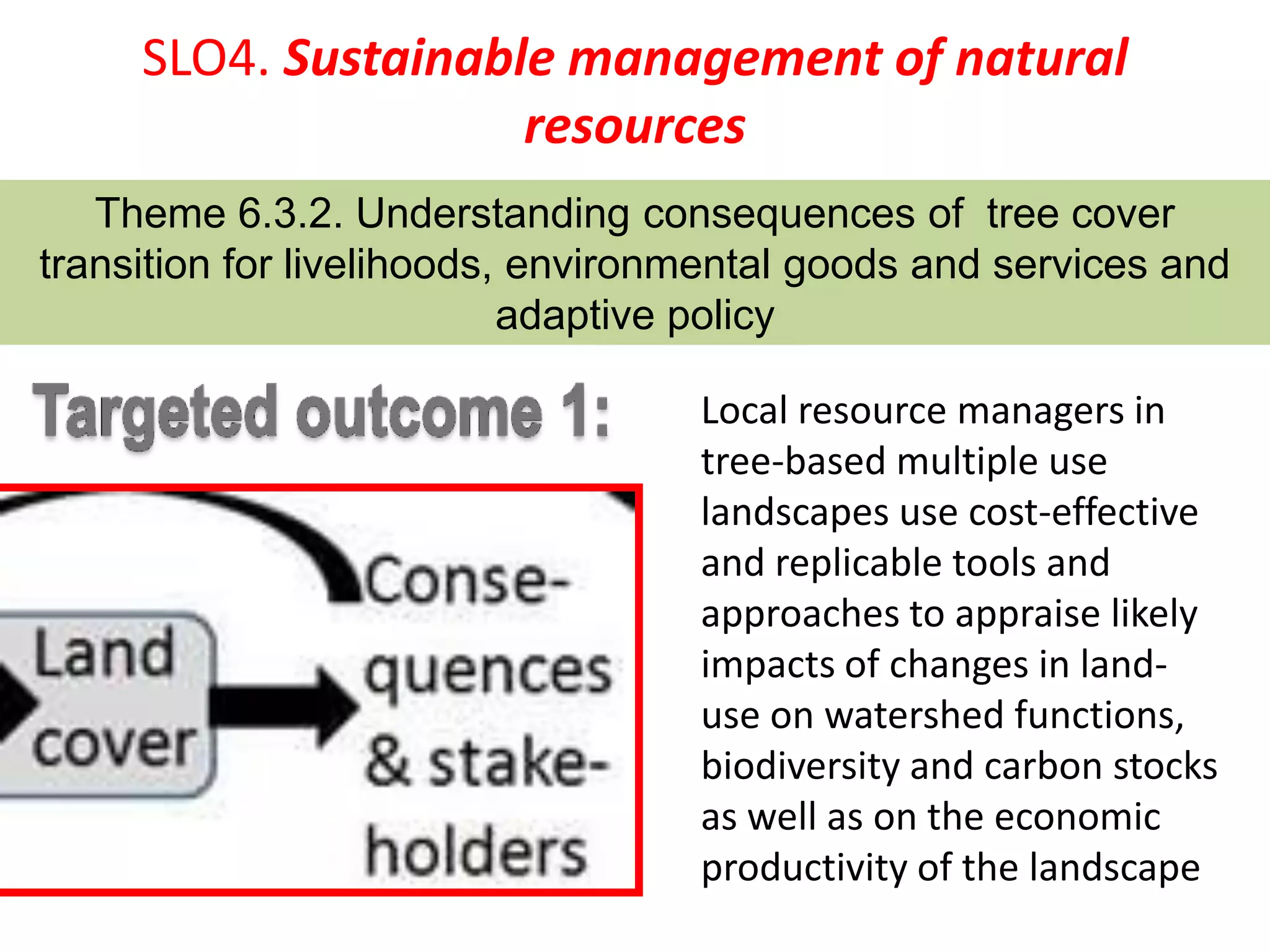 SLO4. Sustainable management of natural
                     resources
   Theme 6.3.2. Understanding consequences of tree cover
transition for livelihoods, environmental goods and services and
                           adaptive policy

                                   Local resource managers in
                                   tree-based multiple use
                                   landscapes use cost-effective
                                   and replicable tools and
                                   approaches to appraise likely
                                   impacts of changes in land-
                                   use on watershed functions,
                                   biodiversity and carbon stocks
                                   as well as on the economic
                                   productivity of the landscape
 