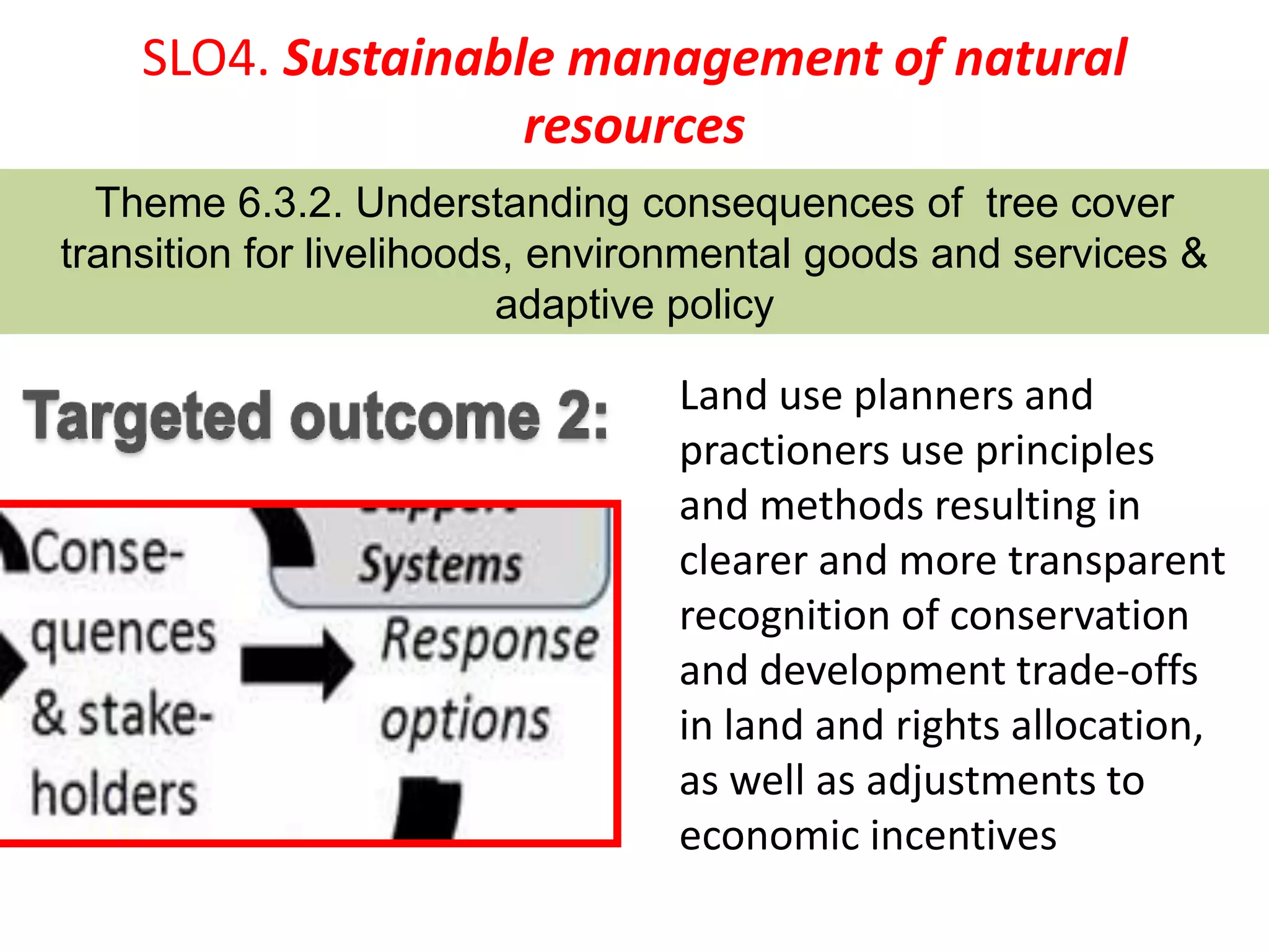 SLO4. Sustainable management of natural
                    resources
  Theme 6.3.2. Understanding consequences of tree cover
transition for livelihoods, environmental goods and services &
                          adaptive policy

                                 Land use planners and
                                 practioners use principles
                                 and methods resulting in
                                 clearer and more transparent
                                 recognition of conservation
                                 and development trade-offs
                                 in land and rights allocation,
                                 as well as adjustments to
                                 economic incentives
 