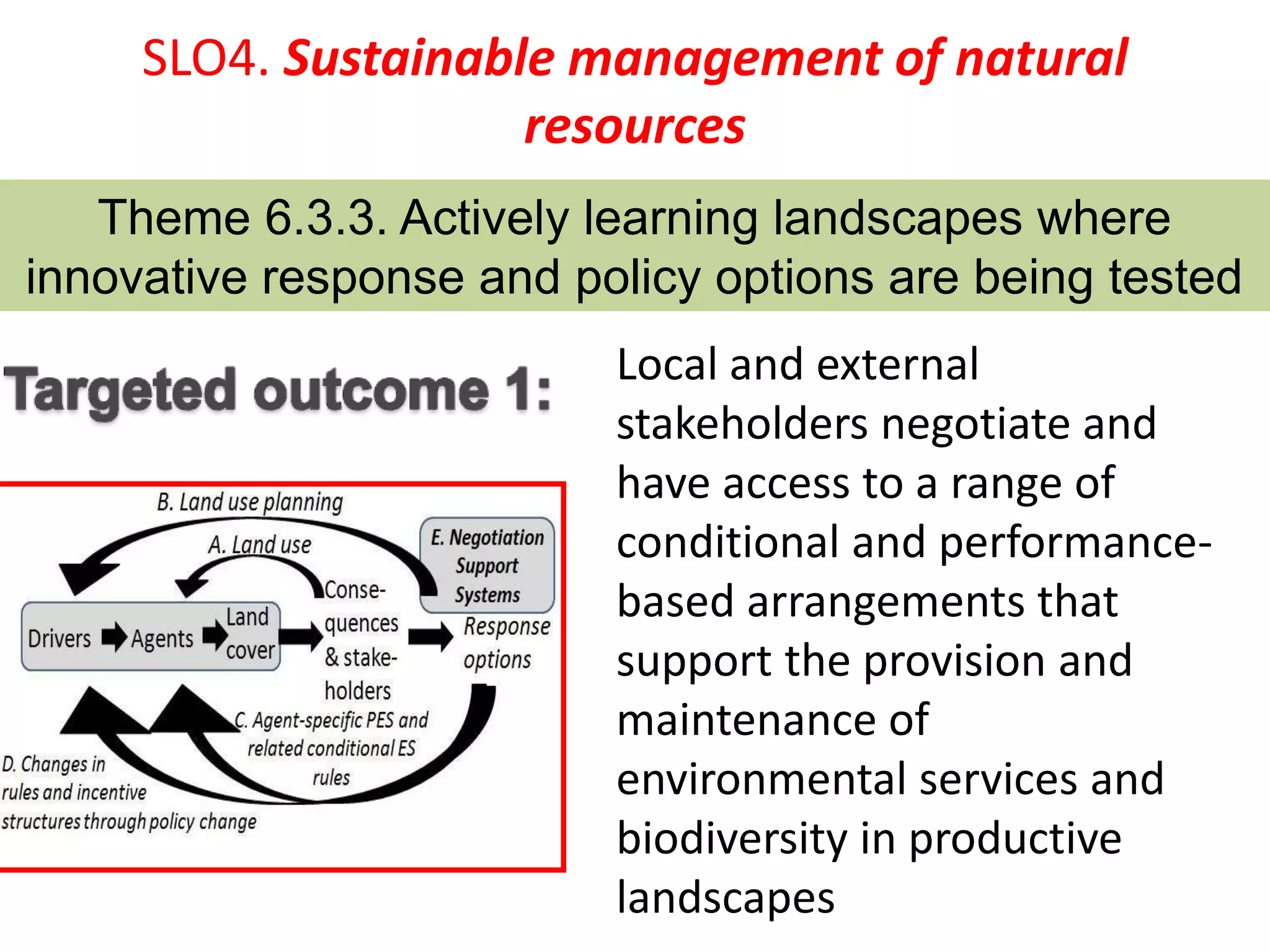 SLO4. Sustainable management of natural
                     resources
   Theme 6.3.3. Actively learning landscapes where
innovative response and policy options are being tested
                          Local and external
                          stakeholders negotiate and
                          have access to a range of
                          conditional and performance-
                          based arrangements that
                          support the provision and
                          maintenance of
                          environmental services and
                          biodiversity in productive
                          landscapes
 