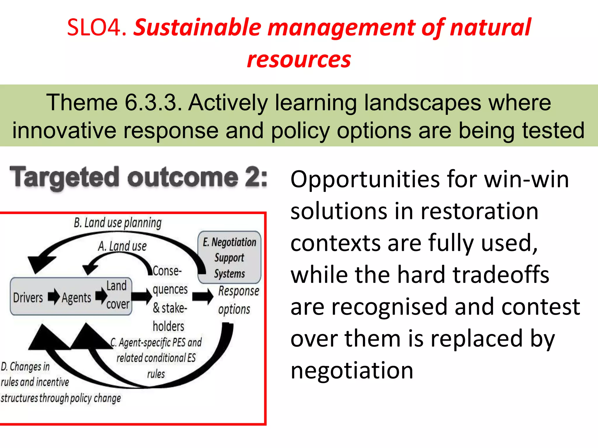 SLO4. Sustainable management of natural
                     resources
   Theme 6.3.3. Actively learning landscapes where
innovative response and policy options are being tested

                          Opportunities for win-win
                          solutions in restoration
                          contexts are fully used,
                          while the hard tradeoffs
                          are recognised and contest
                          over them is replaced by
                          negotiation
 