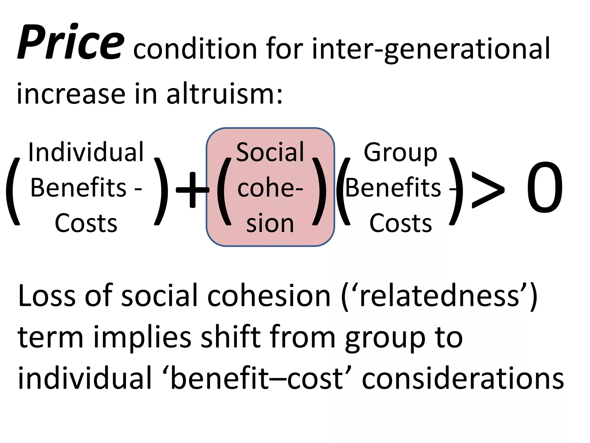 Price condition for inter-generational
increase in altruism:
    Individual     Social    Group
(   Benefits -
      Costs
                 )+( )(
                   cohe-
                    sion
                                    )> 0
                            Benefits -
                              Costs

Loss of social cohesion (‘relatedness’)
term implies shift from group to
individual ‘benefit–cost’ considerations
 