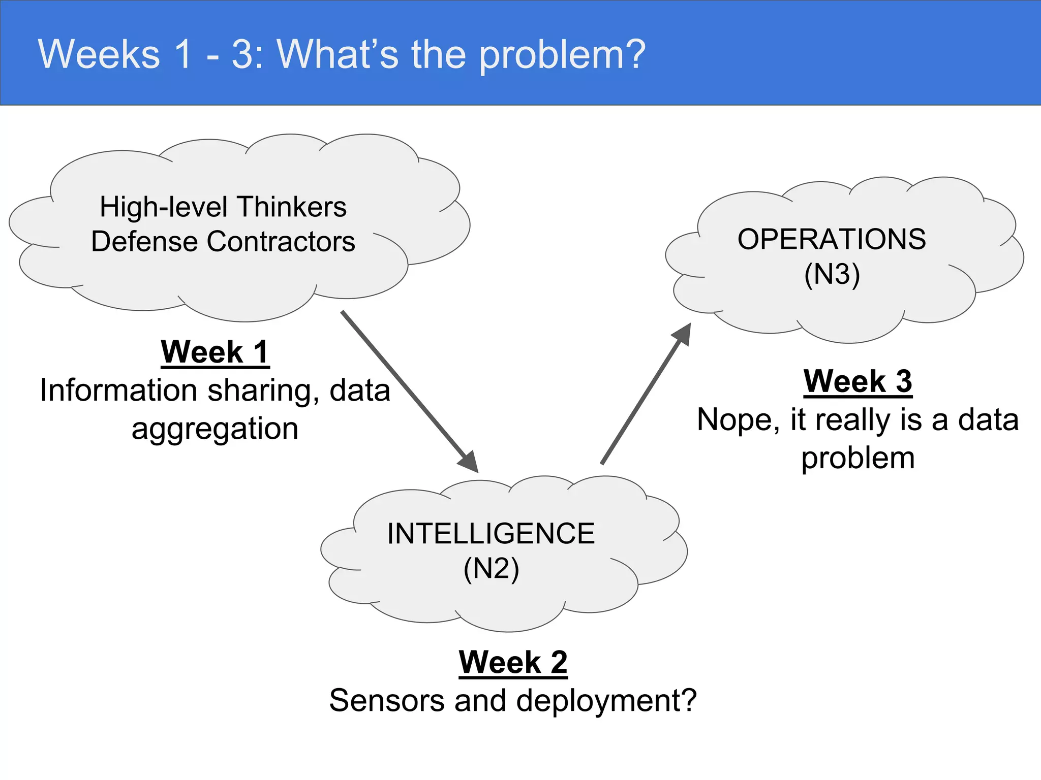 Hannah Owo: Lessons Learned From The Stanford Leak - jqw4n43