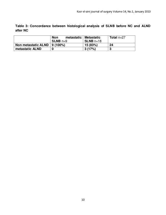 sentinel lymph node biopsy breast sentinel lymph node biopsy breast