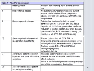 preoperative management of surgical patient.pptx