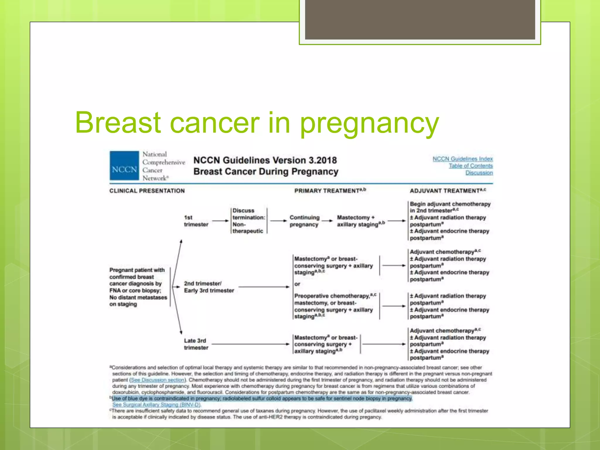 Sentinel node mapping in breast cancer controversies | PPTX