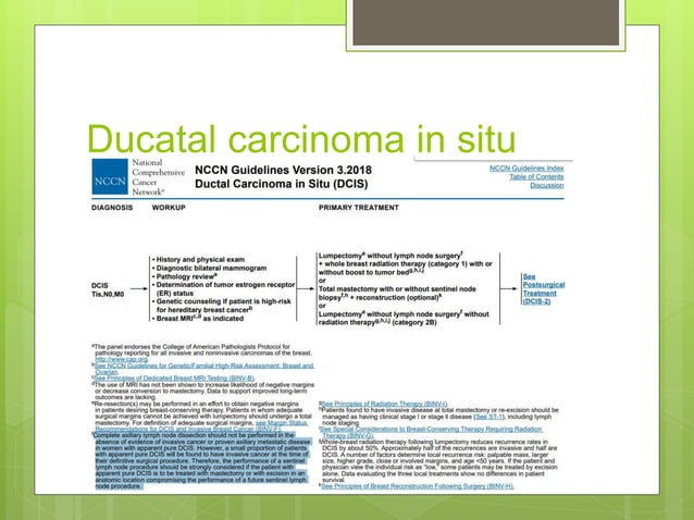 Sentinel node mapping in breast cancer controversies | PPTX | Skin and ...