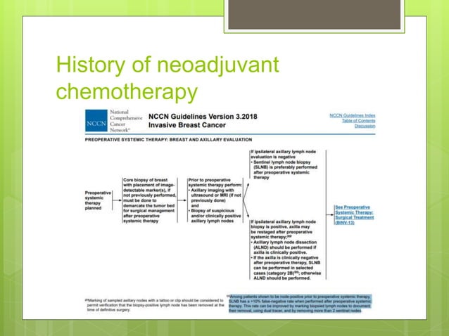 Sentinel node mapping in breast cancer controversies | PPTX | Skin and ...