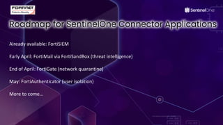 Sentinel Fortix SentinelOne-Connector-For-Fortinet-Launch-Deck-Final (1).pptx
