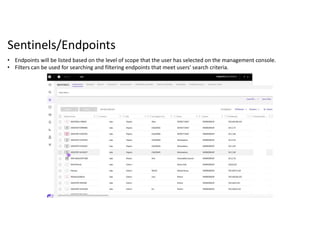 SentinelOne EDR .pdf