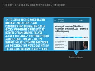 “IN ITS LETTER, THE DHS NOTED THAT ITS
NATIONAL CYBERSECURITY AND
COMMUNICATIONS INTEGRATION CENTER
(NCCIC) HAD INITIATED OR RECEIVED 321
REPORTS OF RANSOMWARE-RELATED
ACTIVITY AFFECTING 29 DIFFERENT FEDERAL
AGENCIES SINCE JUNE 2015. THE 321
REPORTS INCLUDE ATTEMPTED INFECTIONS
AND INFECTIONS THAT WERE DEALT WITH BY
THE AGENCIES' INTERNAL SECURITY TEAMS.”
Business Insider
THE BIRTH OF A BILLION DOLLAR CYBER-CRIME INDUSTRY
 