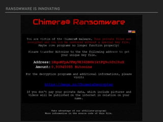 RANSOMWARE IS INNOVATING
 