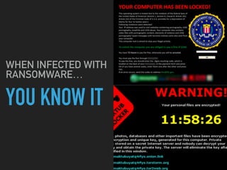 YOU KNOW IT
WHEN INFECTED WITH
RANSOMWARE…
 