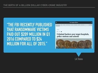 “THE FBI RECENTLY PUBLISHED
THAT RANSOMWARE VICTIMS
PAID OUT $209 MILLION IN Q1
2016 COMPARED TO $24
MILLION FOR ALL OF 2015.”
LA Times
THE BIRTH OF A BILLION DOLLAR CYBER-CRIME INDUSTRY
 