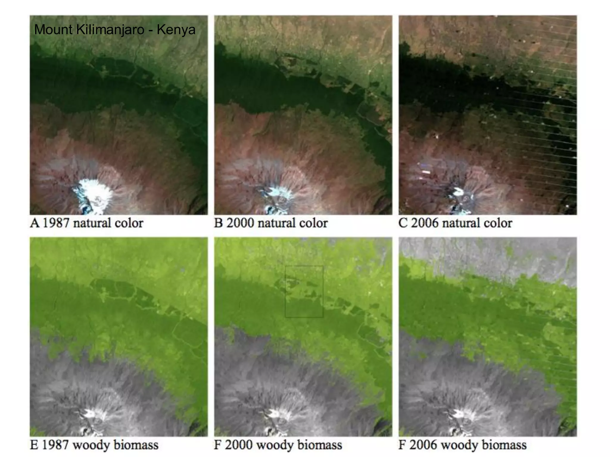 Mount Kilimanjaro - Kenya
 