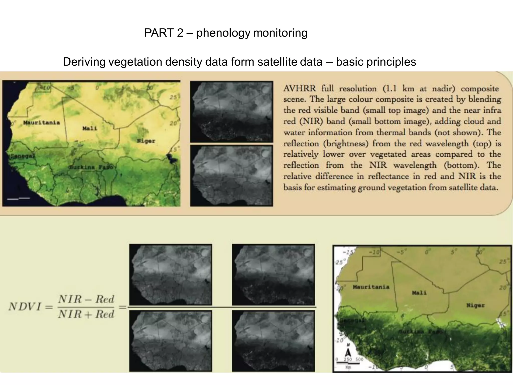 PART 2 – phenology monitoring

Deriving vegetation density data form satellite data – basic principles
 