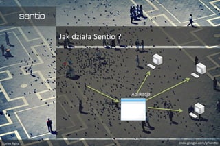 Jak działa Sentio ?
Aplikacja
 