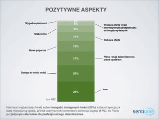 POZYTYWNE ASPEKTY

                                                   2%
              Wygodne płatności                    4%                     Większa oferta treści
                                                                          alternatywnych (bezpłatnych)
                                                   8%
                                                                          od innych wydawców
                      Niska cena
                                                   11%
                                                                          Ciekawa oferta

                                                   13%
                 Słowa poparcia

                                                                          Piano ratuje dziennikarstwo
                                                   17%                    przed upadkiem




           Dostęp do wielu treści                  20%




                                                                         Inne
                                                   25%

                                    n = 482

Internauci najbardziej chwalą sobie mnogość dostępnych treści (20%), które otrzymują za
stałą miesięczną opłatą. Wśród pozytywnych komentarzy dominuje pogląd (17%), że Piano
jest jedynym ratunkiem dla profesjonalnego dzienikarstwa.
 