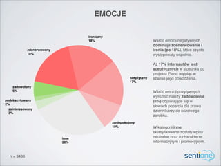 EMOCJE

                                   ironiczny
                                   18%                                Wśród emocji negatywnych
                                                                      dominuje zdenerwowanie i
             zdenerwowany                                             ironia (po 18%), które często
             18%                                                      występowały wspólnie.

                                                                      Aż 17% internautów jest
                                                                      sceptycznych w stosunku do
                                                                      projektu Piano wątpiąc w
                                                         sceptyczny   szanse jego powodzenia.
                                                         17%
    zadowolony
    6%                                                                Wśród emocji pozytywnych
                                                                      wyróżnić należy zadowolenie
podekscytowany                                                        (6%) objawiające się w
2%
                                                                      słowach poparcia dla prawa
 zainteresowany
                                                                      dziennikarzy do uczciwego
 3%
                                                                      zarobku.
                                               zaniepokojony
                                               10%                    W kategorii inne
                                                                      sklasyﬁkowane zostały wpisy
                            inne                                      neutralne oraz o charakterze
                            28%                                       informacyjnym i promocyjnym.


  n = 3486
 