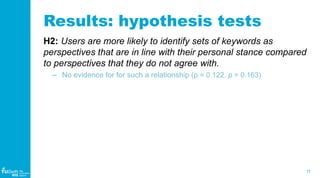 11
WIS
Web
Information
Systems
Results: hypothesis tests
H2: Users are more likely to identify sets of keywords as
perspec...