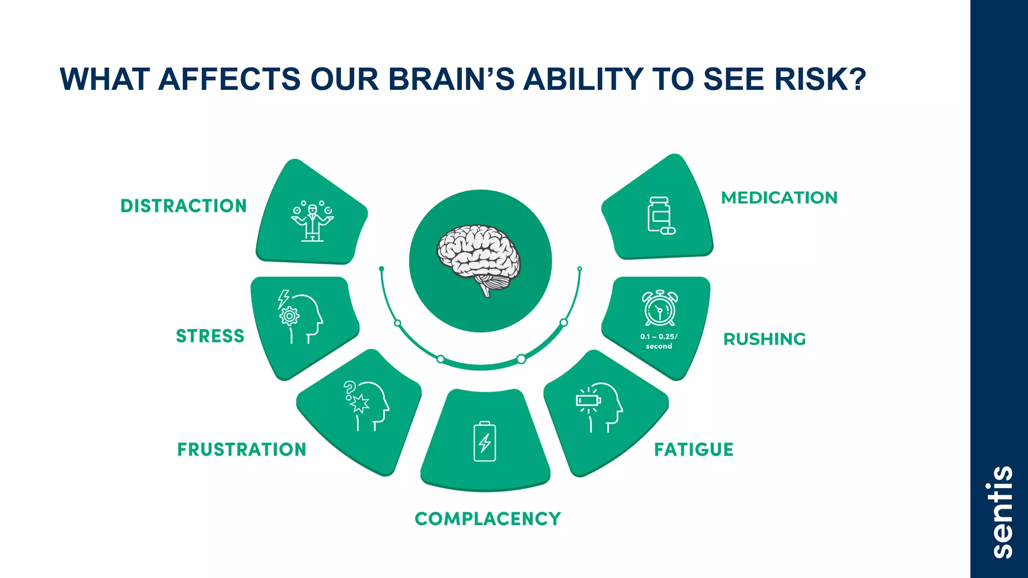 Workshop 1: Safety Leadership in action: The role of safety leadership ...