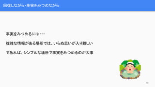回復しながら・事実をみつめながら
事実をみつめるには・・・
複雑な情報がある場所では、いらぬ思いが入り難しい
であれば、シンプルな場所で事実をみつめるのが大事
10
 