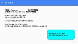 Ｒ→３Ｆの法則
Ｒ領域　：Ｒｅｃｏｖｅｒｙ　　　　　　　　　　自分の事実認識
３Ｆ領域：Ｆｉｎｄ　Ｆａｃｔ　ＩＮ　Ｆｕｒｏ　周りの事実認識
回復ポイントの効果によりますが
１から２くらいの回復が通常です
いきなりは回復しませんので徐々に回復させる
Ｒ（自分の事実認識）が優先なのか、
３Ｆ（周りの事実認識）ができる状態なのか把握することが大切です
事実認識をして前に進もう
そのためにも優先順をつけよう
12
 
