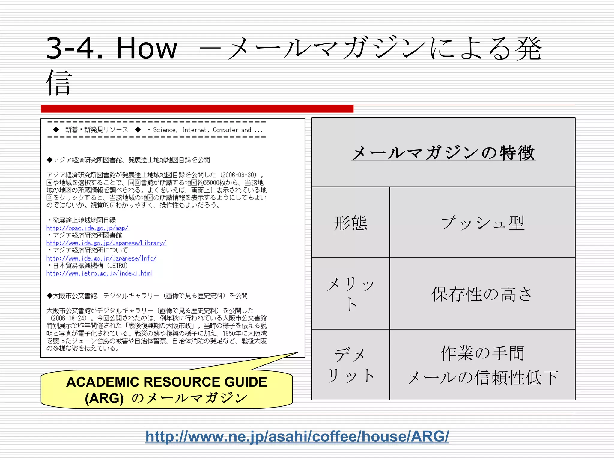 3-4. How  －メールマガジンによる発信 http://www.ne.jp/asahi/coffee/house/ARG/ ACADEMIC RESOURCE GUIDE (ARG)  のメールマガジン 作業の手間 メールの信頼性低下 デメリット 保存性の高さ メリット プッシュ型 形態 メールマガジンの特徴 