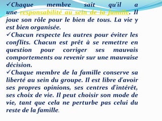 Chaque membre sait qu'il a
une responsabilité au sein de la famille. Il
joue son rôle pour le bien de tous. La vie y
est bien organisée.
Chacun respecte les autres pour éviter les
conflits. Chacun est prêt à se remettre en
question pour corriger ses mauvais
comportements ou revenir sur une mauvaise
décision.
Chaque membre de la famille conserve sa
liberté au sein du groupe. Il est libre d'avoir
ses propres opinions, ses centres d'intérêt,
ses choix de vie. Il peut choisir son mode de
vie, tant que cela ne perturbe pas celui du
reste de la famille.
 