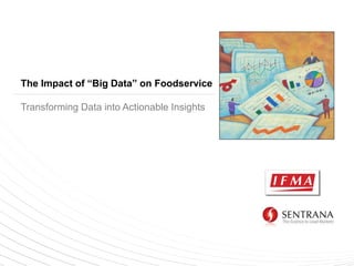 The Impact of “Big Data” on Foodservice
Transforming Data into Actionable Insights
 