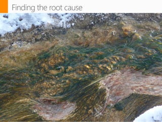 Copyright 2012 © Sentri, Inc. All rights reserved.
 