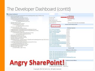 Copyright 2012 © Sentri, Inc. All rights reserved.
 