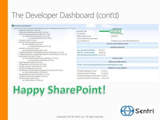 Copyright 2012 © Sentri, Inc. All rights reserved.
 