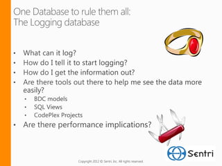 Copyright 2012 © Sentri, Inc. All rights reserved.
 