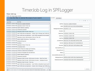 Copyright 2012 © Sentri, Inc. All rights reserved.
 