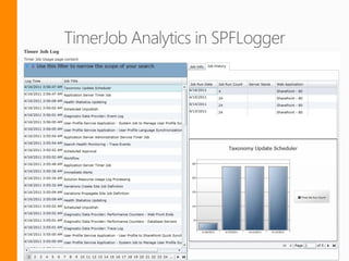 Copyright 2012 © Sentri, Inc. All rights reserved.
 