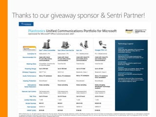 Copyright 2012 © Sentri, Inc. All rights reserved.
 